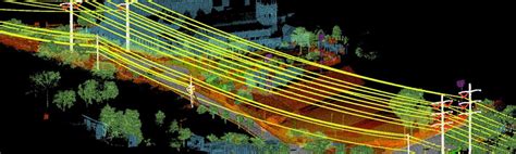 Surveying, Mapping, & Photogrammetry Services .